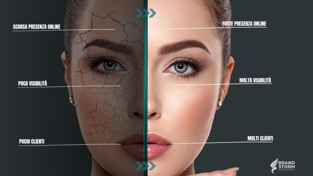 web marketing medico