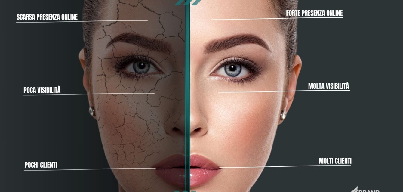 web marketing medico