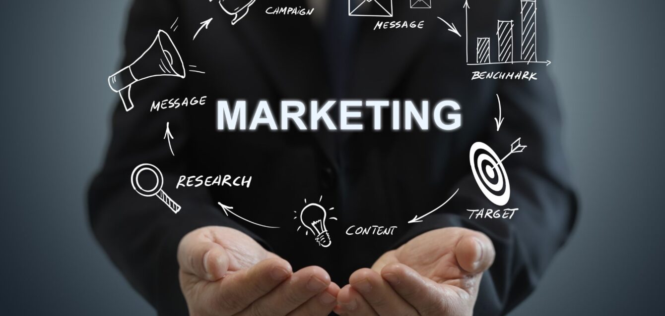 marketing omnicanale