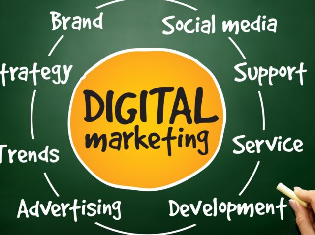 Marketing 2026
